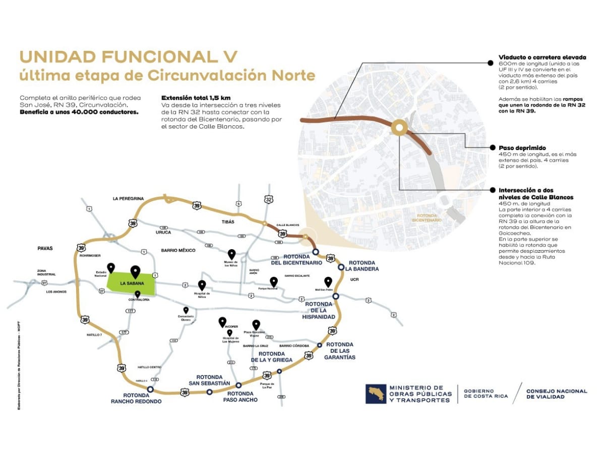 Sección final del viaducto y paso deprimido más largo del país, forman parte de las obras puestas en servicio.