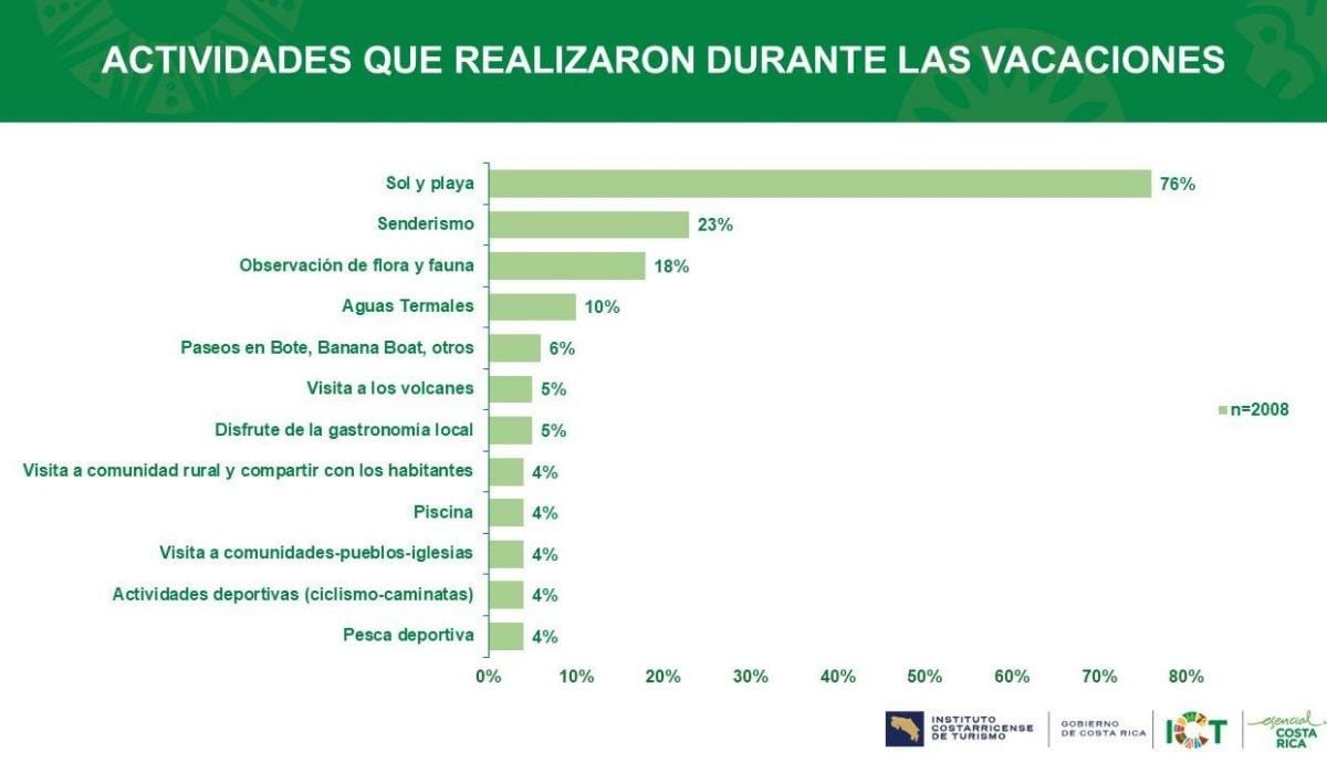 mercado local empleos 2