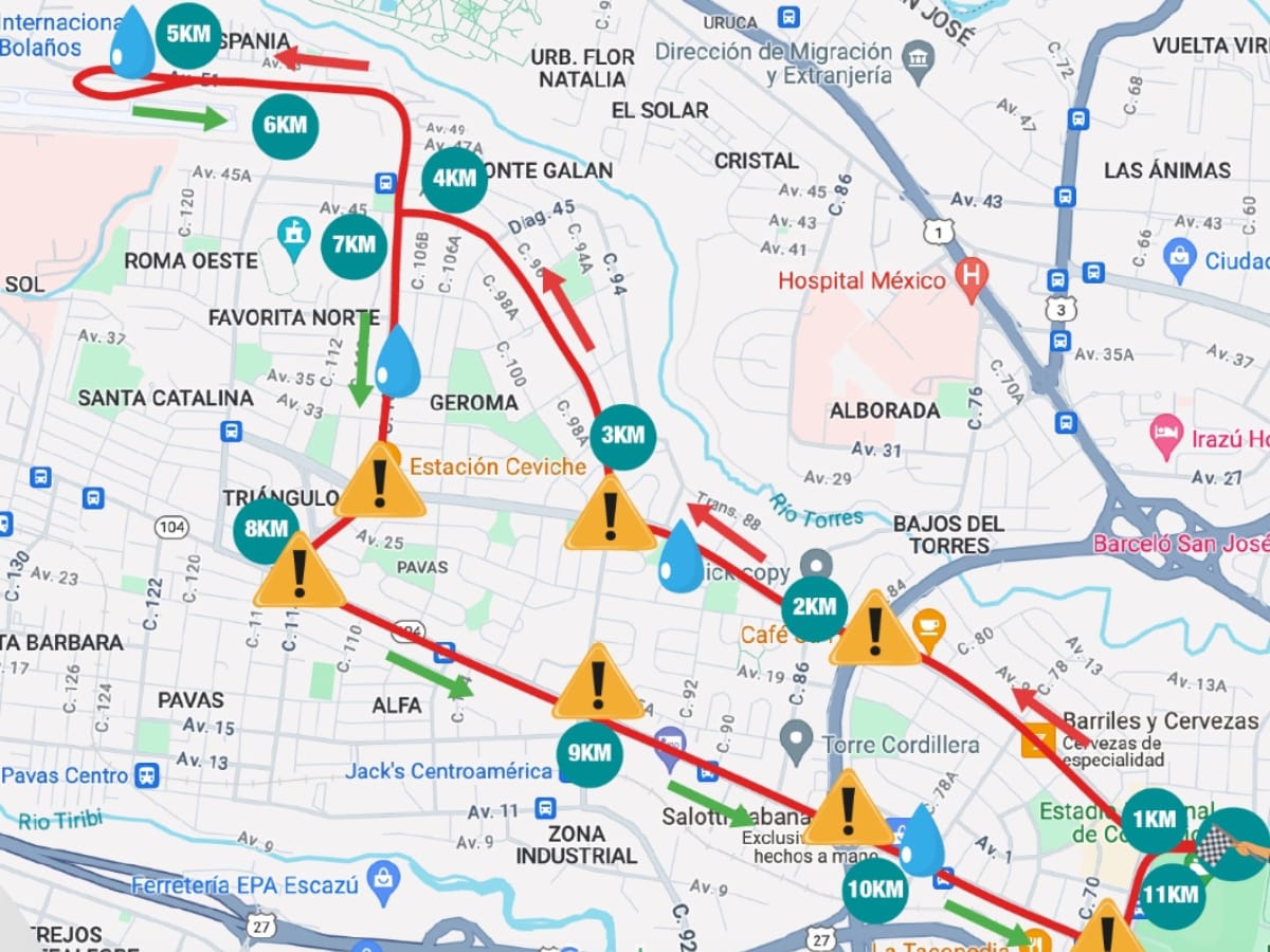 recorrido carrera 2