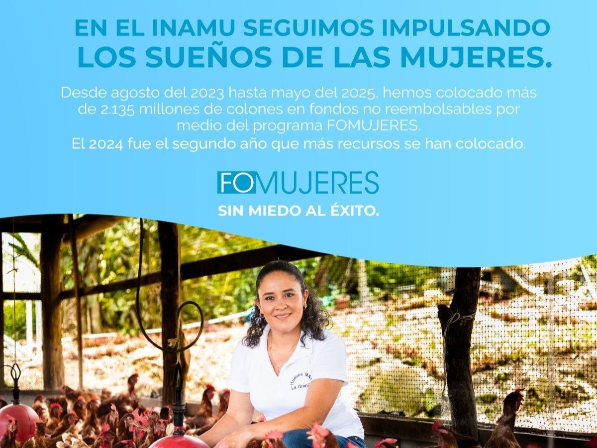INAMU invierte más de 2.135 millones de colones en empresariedad