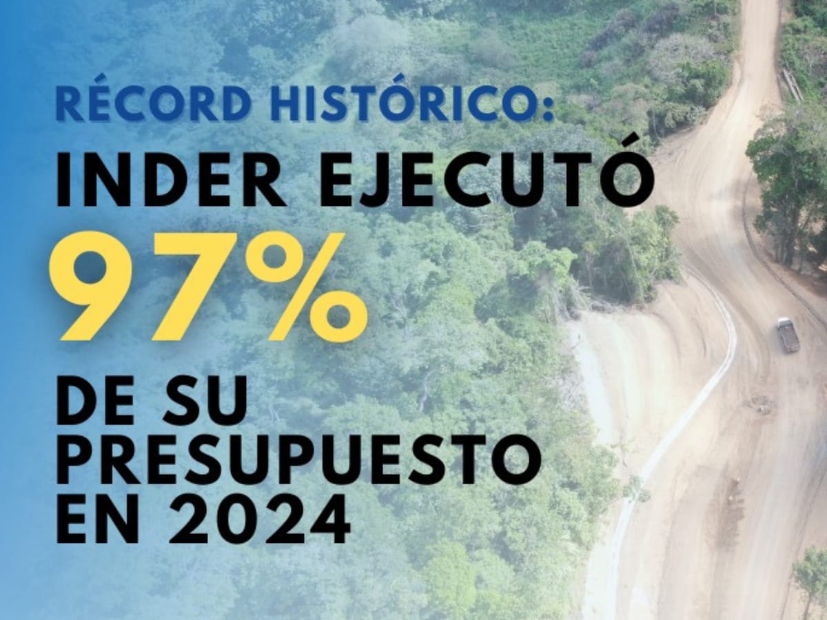 Porcentajes de ejecución pasaron de un 67% en el 2022 a un 90 en 2023 y un 97% en 2024.