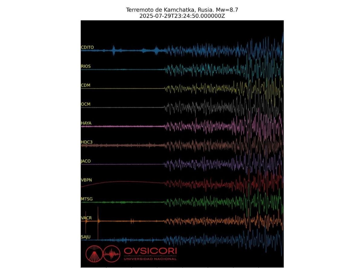 terremoto ovsicori rusia